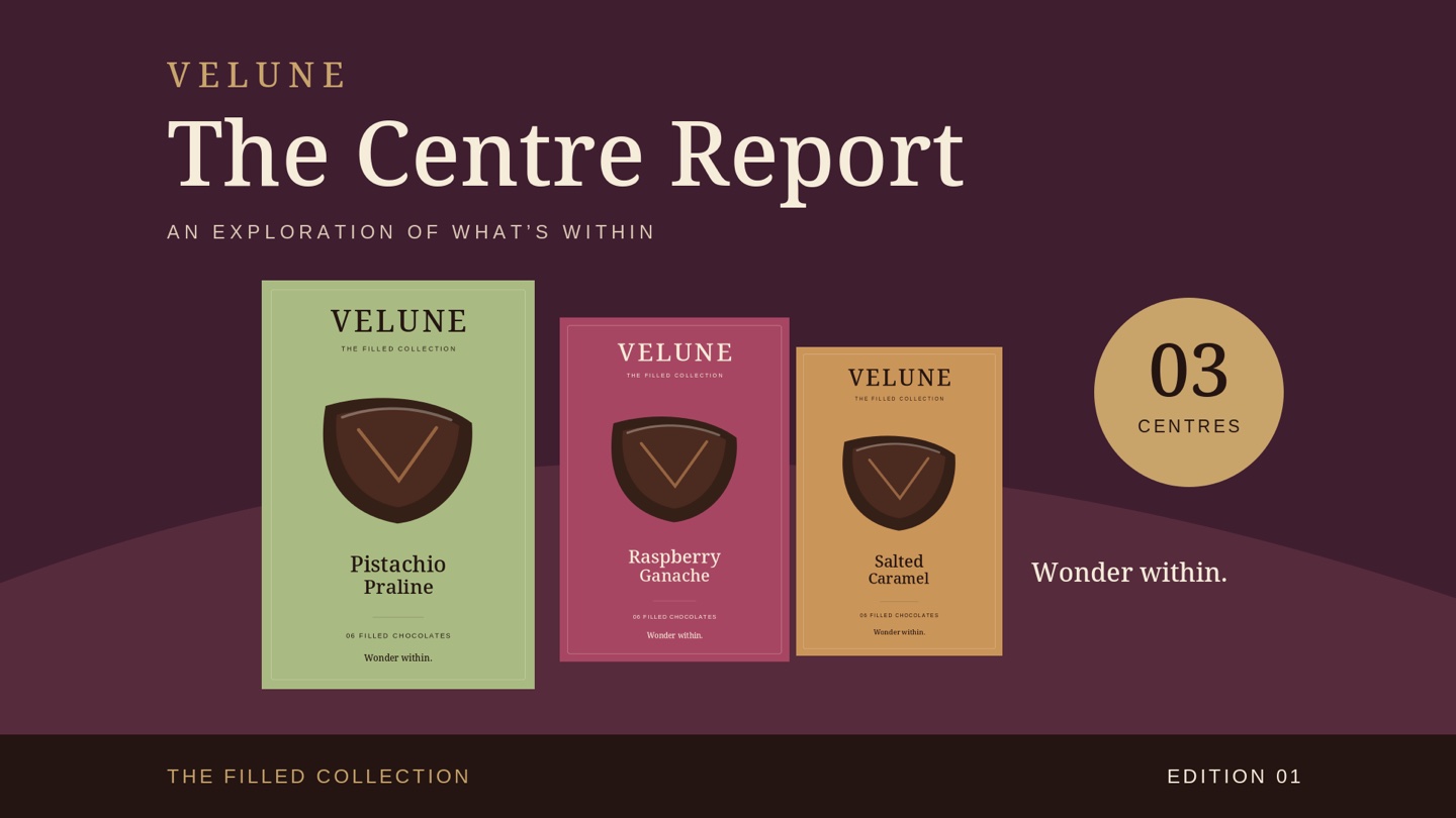 The Centre Report concept: VELUNE, three illustrated packages, a 03 Centres badge and Wonder within